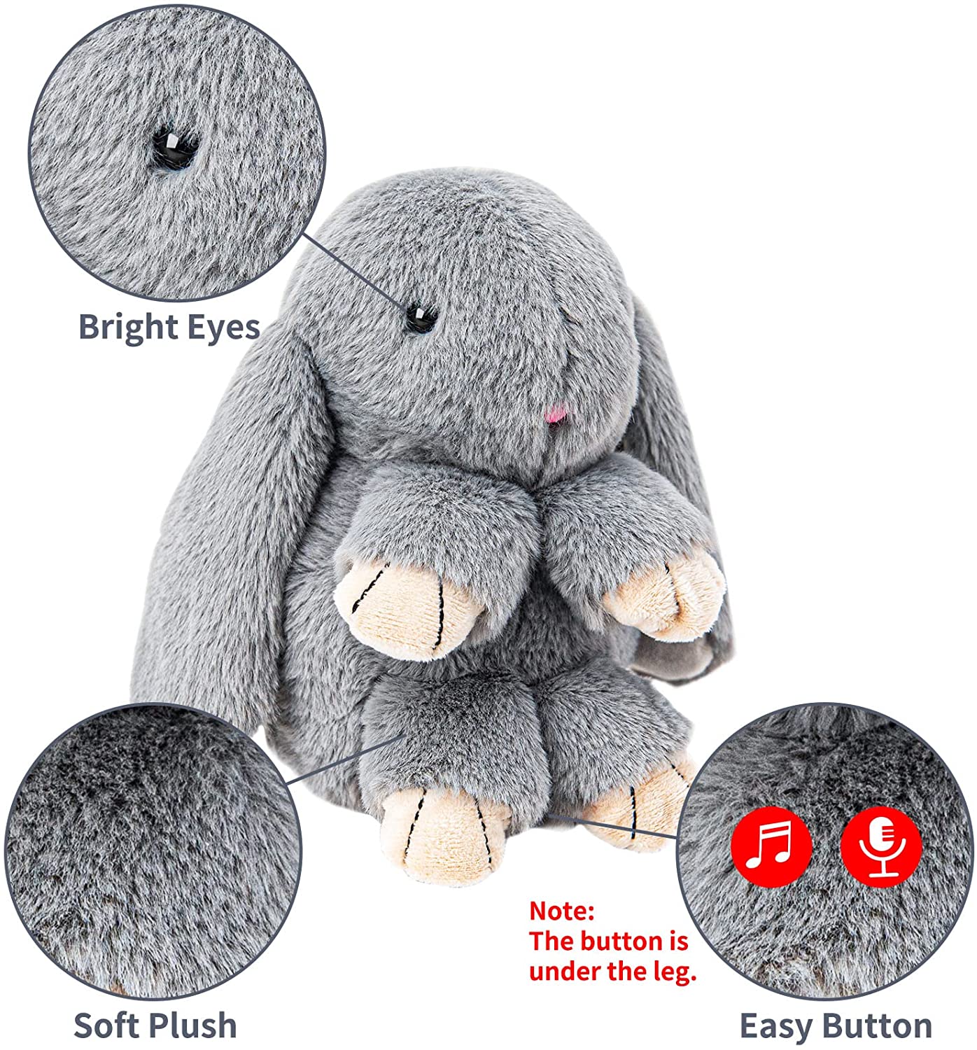 Talking Bunny Toys For Kids, Repeats What You Say, Interactive Stuffed Plush Animal Talking Toy, Singing, Dancing And Shaking For Girls Boys